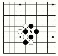 围棋基础入门教程（五） “劫”的基本理论