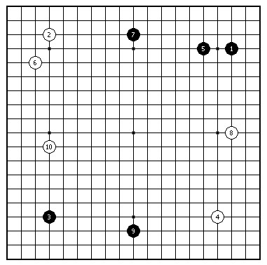 围棋基础入门教程（六） 开局理论初步