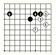 围棋基础入门教程（十） 基础定式4