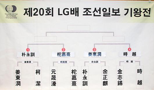 LG杯半决赛对阵：柁嘉熹-朴永训 时越-姜东润