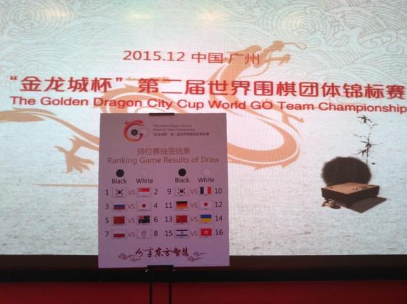 金龙城杯排位赛首轮对阵：聂卫平郑弘焦点对决