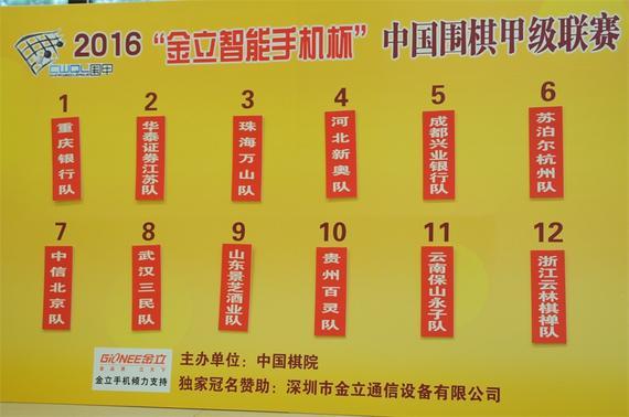 男女围甲22队代表齐聚 4月11和22日分别开战