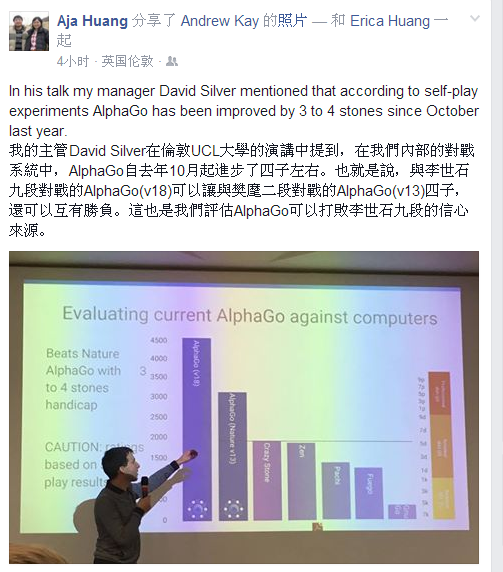 AlphaGo自去年十月后进步神速，可让樊麾四子