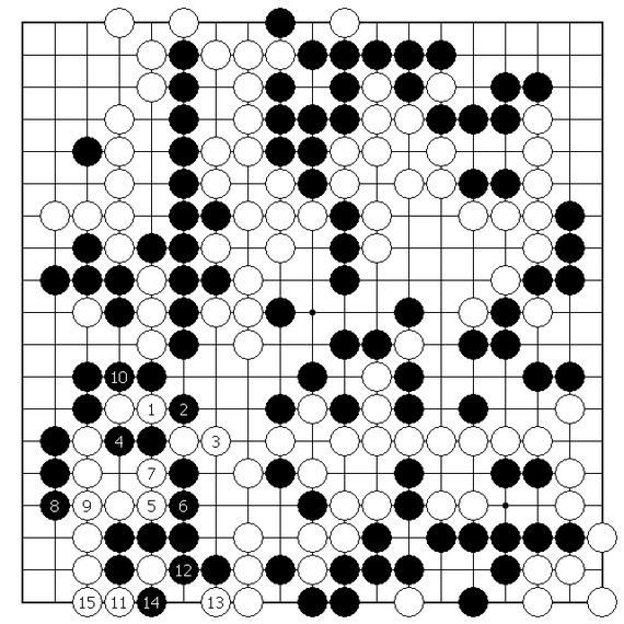棋谱有版权吗？ 律师：并非《著作权法》没有版权