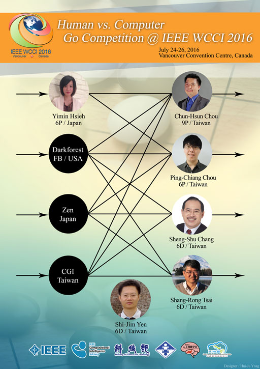 2016温哥华计算机围棋挑战赛即将开幕