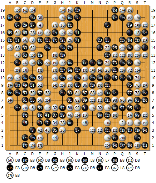 教爱因斯坦下棋