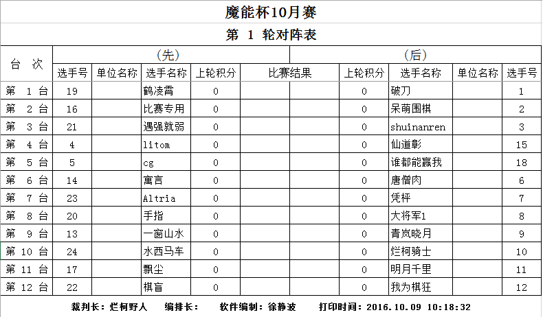 魔能杯第一轮对阵表