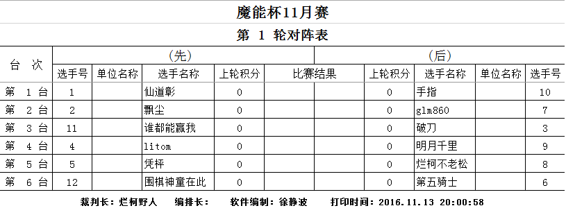 魔能杯11月赛今晚开战