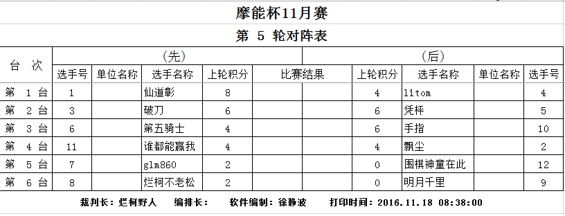 摩能杯11月赛第五轮对阵表