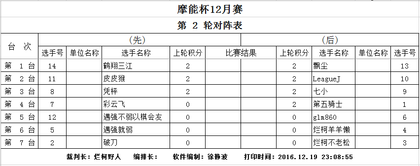 摩能杯第二轮对阵表