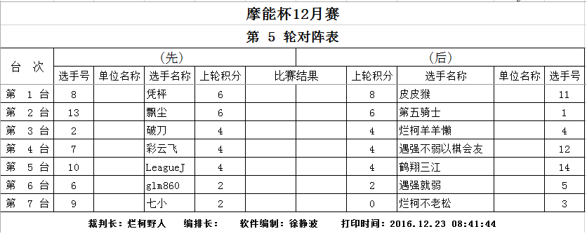 摩能杯12月赛最后一轮对阵表